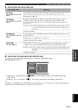 Preview for 375 page of Yamaha RX-V3800 - AV Receiver Owner'S Manual