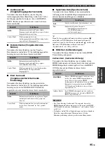 Preview for 393 page of Yamaha RX-V3800 - AV Receiver Owner'S Manual