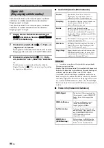 Preview for 394 page of Yamaha RX-V3800 - AV Receiver Owner'S Manual