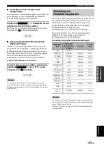 Preview for 403 page of Yamaha RX-V3800 - AV Receiver Owner'S Manual