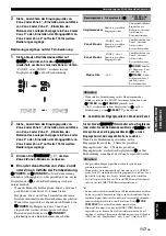 Preview for 415 page of Yamaha RX-V3800 - AV Receiver Owner'S Manual