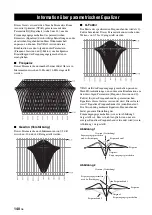 Preview for 438 page of Yamaha RX-V3800 - AV Receiver Owner'S Manual