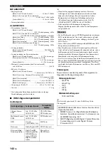 Preview for 440 page of Yamaha RX-V3800 - AV Receiver Owner'S Manual