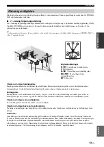 Preview for 459 page of Yamaha RX-V3800 - AV Receiver Owner'S Manual