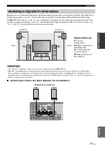 Preview for 463 page of Yamaha RX-V3800 - AV Receiver Owner'S Manual