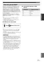 Preview for 467 page of Yamaha RX-V3800 - AV Receiver Owner'S Manual