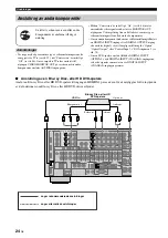 Preview for 470 page of Yamaha RX-V3800 - AV Receiver Owner'S Manual