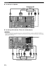 Preview for 472 page of Yamaha RX-V3800 - AV Receiver Owner'S Manual