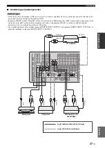 Preview for 473 page of Yamaha RX-V3800 - AV Receiver Owner'S Manual