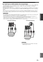 Preview for 475 page of Yamaha RX-V3800 - AV Receiver Owner'S Manual