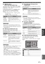 Preview for 533 page of Yamaha RX-V3800 - AV Receiver Owner'S Manual