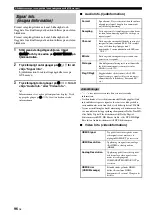 Preview for 542 page of Yamaha RX-V3800 - AV Receiver Owner'S Manual