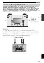 Preview for 611 page of Yamaha RX-V3800 - AV Receiver Owner'S Manual