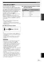 Preview for 615 page of Yamaha RX-V3800 - AV Receiver Owner'S Manual