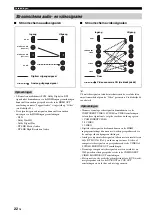 Preview for 616 page of Yamaha RX-V3800 - AV Receiver Owner'S Manual