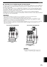 Preview for 623 page of Yamaha RX-V3800 - AV Receiver Owner'S Manual