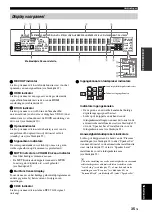 Preview for 629 page of Yamaha RX-V3800 - AV Receiver Owner'S Manual