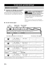 Preview for 662 page of Yamaha RX-V3800 - AV Receiver Owner'S Manual