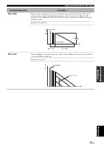 Preview for 669 page of Yamaha RX-V3800 - AV Receiver Owner'S Manual