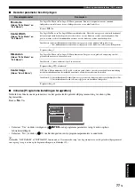 Preview for 671 page of Yamaha RX-V3800 - AV Receiver Owner'S Manual