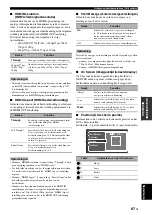 Preview for 681 page of Yamaha RX-V3800 - AV Receiver Owner'S Manual