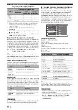 Preview for 684 page of Yamaha RX-V3800 - AV Receiver Owner'S Manual