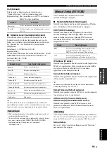 Preview for 685 page of Yamaha RX-V3800 - AV Receiver Owner'S Manual