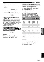 Preview for 699 page of Yamaha RX-V3800 - AV Receiver Owner'S Manual