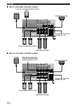 Preview for 758 page of Yamaha RX-V3800 - AV Receiver Owner'S Manual