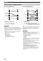 Preview for 764 page of Yamaha RX-V3800 - AV Receiver Owner'S Manual