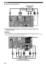 Preview for 768 page of Yamaha RX-V3800 - AV Receiver Owner'S Manual