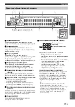 Preview for 777 page of Yamaha RX-V3800 - AV Receiver Owner'S Manual