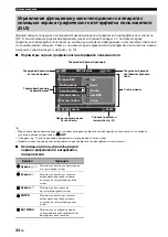 Preview for 786 page of Yamaha RX-V3800 - AV Receiver Owner'S Manual