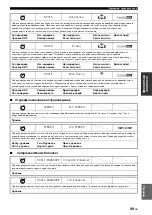 Preview for 791 page of Yamaha RX-V3800 - AV Receiver Owner'S Manual