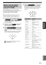 Preview for 799 page of Yamaha RX-V3800 - AV Receiver Owner'S Manual