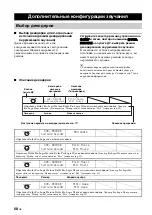 Preview for 810 page of Yamaha RX-V3800 - AV Receiver Owner'S Manual