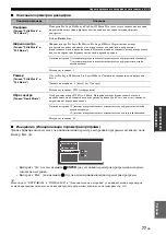 Preview for 819 page of Yamaha RX-V3800 - AV Receiver Owner'S Manual