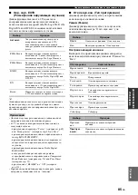 Preview for 827 page of Yamaha RX-V3800 - AV Receiver Owner'S Manual