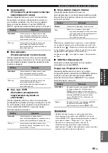 Preview for 837 page of Yamaha RX-V3800 - AV Receiver Owner'S Manual