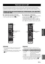 Preview for 845 page of Yamaha RX-V3800 - AV Receiver Owner'S Manual