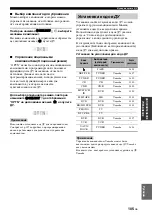 Preview for 847 page of Yamaha RX-V3800 - AV Receiver Owner'S Manual