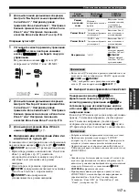 Preview for 859 page of Yamaha RX-V3800 - AV Receiver Owner'S Manual