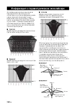 Preview for 882 page of Yamaha RX-V3800 - AV Receiver Owner'S Manual