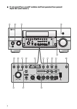 Preview for 890 page of Yamaha RX-V3800 - AV Receiver Owner'S Manual