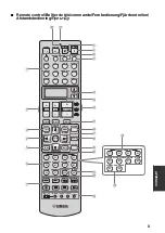 Preview for 891 page of Yamaha RX-V3800 - AV Receiver Owner'S Manual