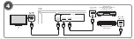 Preview for 4 page of Yamaha RX-V381 Installation Manual