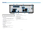 Preview for 9 page of Yamaha RX-V381 Owner'S Manual