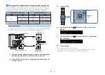 Preview for 21 page of Yamaha RX-V381 Owner'S Manual