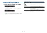 Preview for 30 page of Yamaha RX-V381 Owner'S Manual