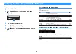 Preview for 65 page of Yamaha RX-V381 Owner'S Manual